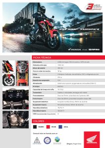 Ficha técnica CB300F-Twister